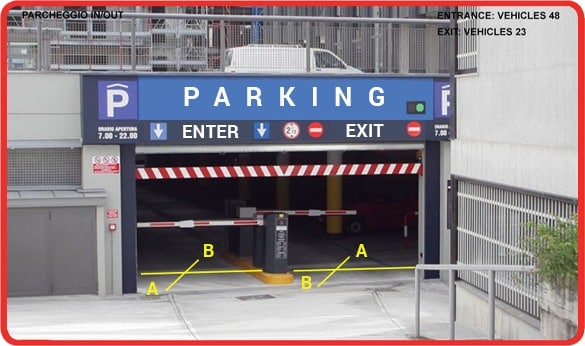 Provision Vehicles Counting
